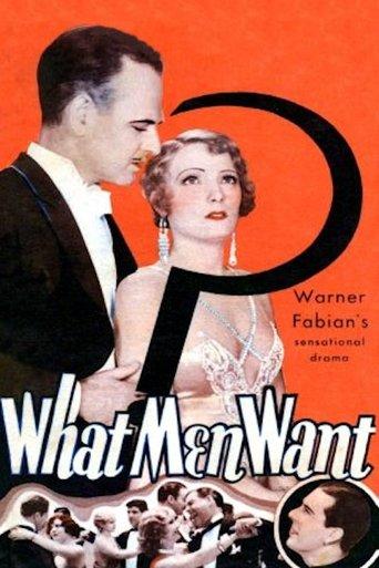 What Men Want film afişi