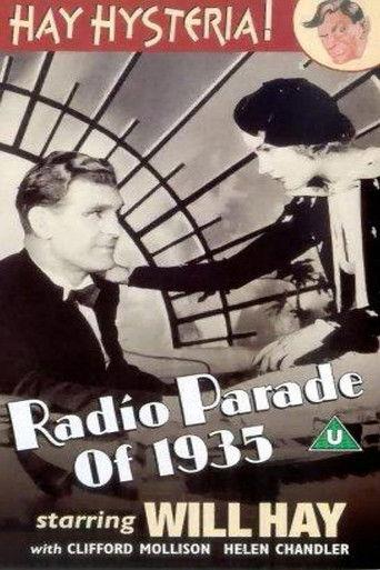 Radio Parade of 1935 film afişi