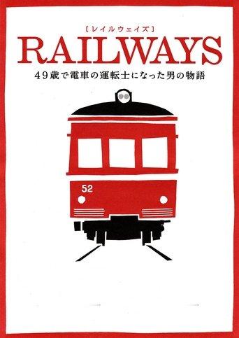 Railways film afişi
