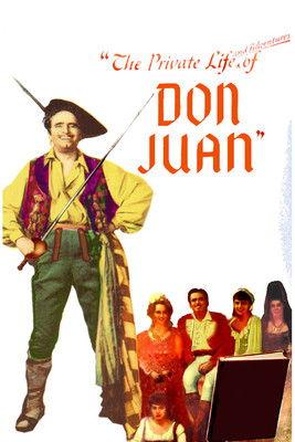 The Private Life of Don Juan film afişi