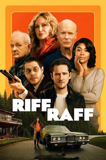 Riff Raff film afişi