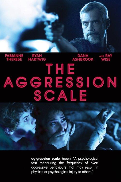 The Aggression Scale film afişi